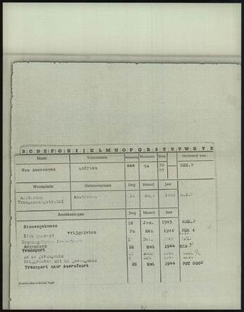 Andries van Amerongen archiefkaart overzicht vanaf 18-01-1943 tot 26-05-1944.jpg