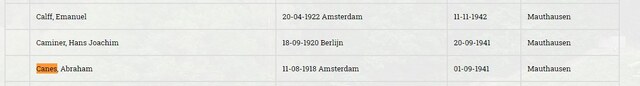 Abraham Canes geboren 11-08-1918. Namenlijst omgekomen Nederlander in Mathausen of nevenkamp .jpg