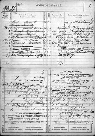 Adreskaart Mozes Canes Weesperstraat 85 1 hoog.jpg