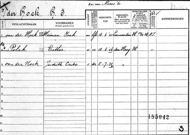 fam van der hoek bev register den haag 1.jpg