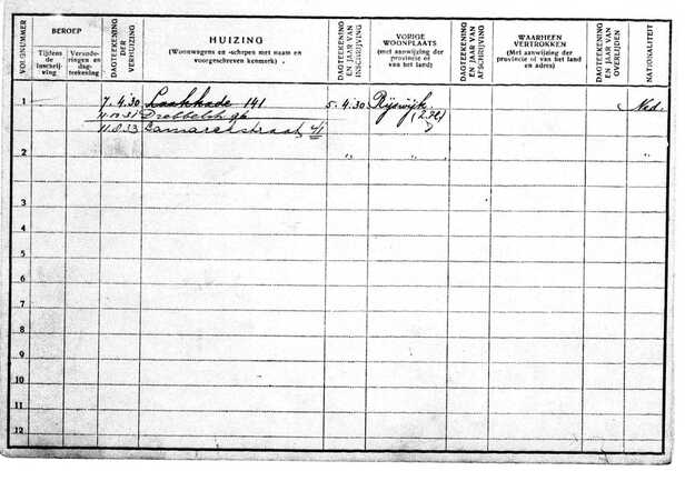 fam van der hoek bev register den haag 2.jpg