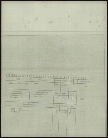 Melzer-Mandelbaum Dora document kamp Vught Dora 2.jpg