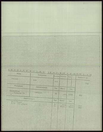 Melzer-Mandelbaum Dora document kamp Vught Leo 2.jpg
