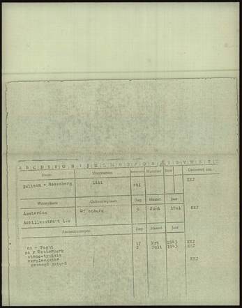 Suliman-Rosenberg Lili document kamp Vught Lili.jpg