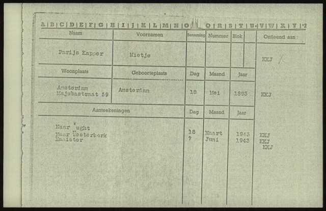 Overzicht transporten archief kamp Vught Mietje Parijs - Kapper geboren 18-05-1893.jpg