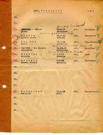 Transport list of Convoy XXVI