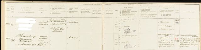 Sonnenberg Siegmund Ferdinand militieregister Amsterdam.jpg