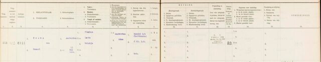 Militieregister Samuel van Beetz.png