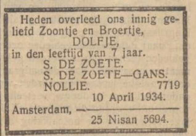 Nieuw Israelietisch weekblad ; 13-4-1934