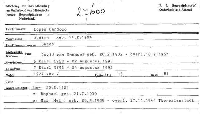Judith Lopes-Cardozo-Swaab